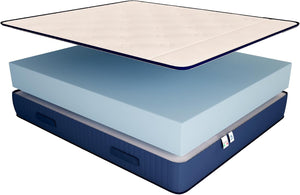 Materasso memory e poliuretano RelaxOne H20