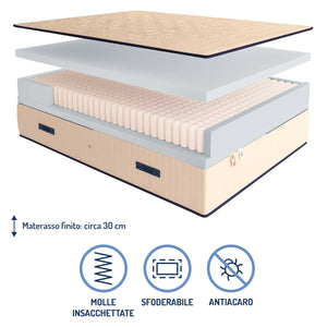 baldiflex materasso buon risveglio 800 molle composizione