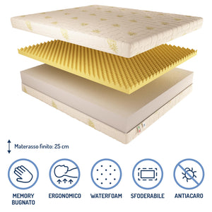 baldiflex materasso in memory bugnato 7 cm fodera aloe vera sfoderabile composizione