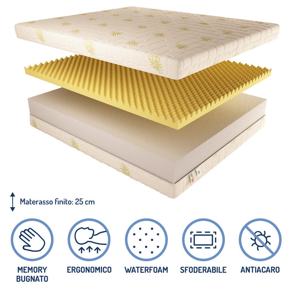 baldiflex materasso in memory bugnato 7 cm fodera aloe vera sfoderabile composizione