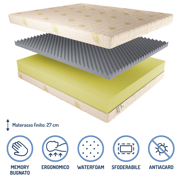baldiflex materasso memory bugnato super dream composizione
