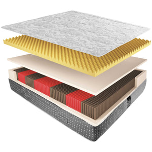 baldiflex materasso memory e 3000 micromolle tessuto damascato composizione