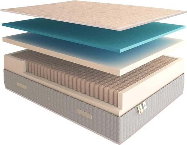 Luxury mattress with memory and 800 pocket springs, 27 cm high
