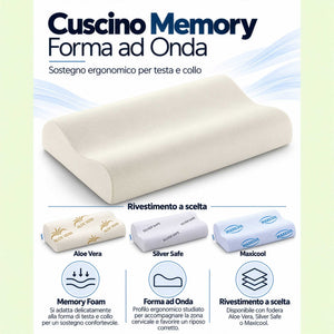infografica cuscino memory cervicale baldiflex
