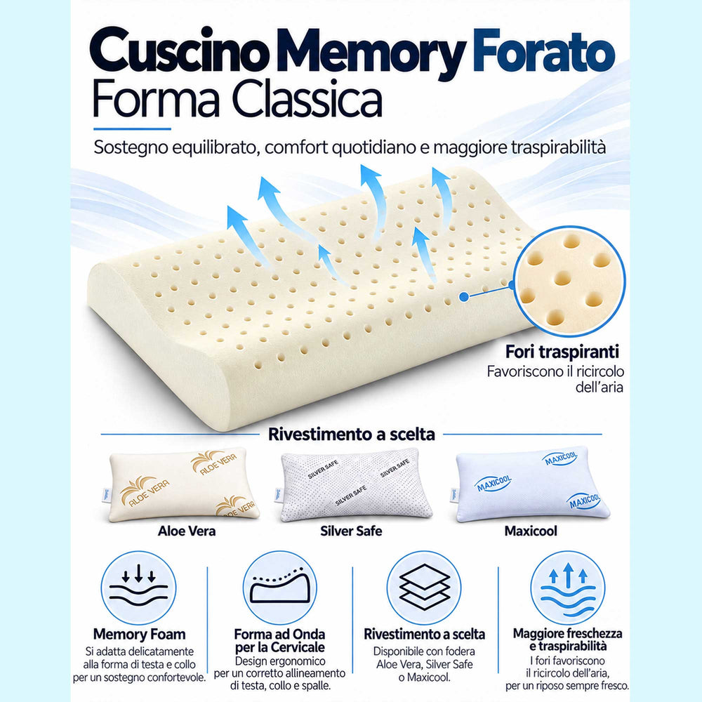 Coppia cuscini cervicale memory forati