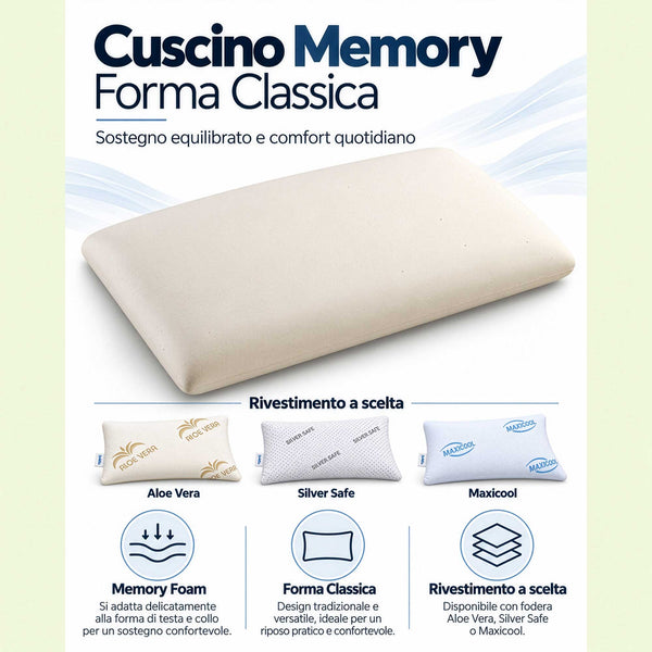 infografica cuscino memory forma classica