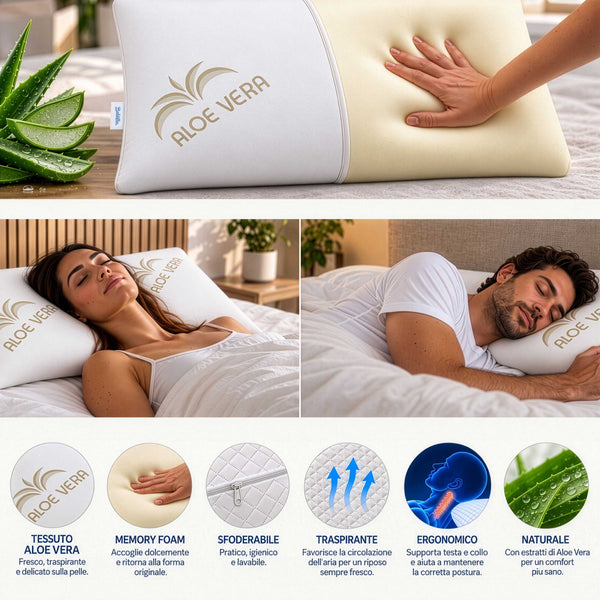 infografica cuscino memory saponetta rivestimento aloe