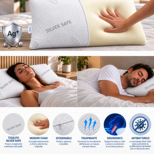 infografica cuscino memory- aponetta rivestimento silver safe