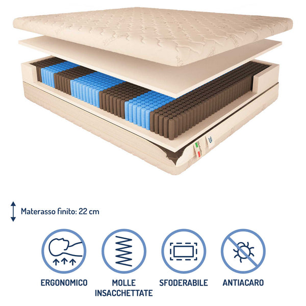 Materasso a 1600 molle insacchettate Baldiflex alto 22 cm composizione
