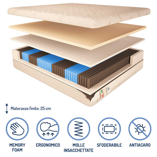 Materasso a 1600 molle insacchettate in memory Baldiflex alto 25 cm composizione