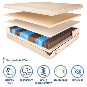 Materasso a 1600 molle insacchettate in memory Baldiflex alto 27 cm composizione