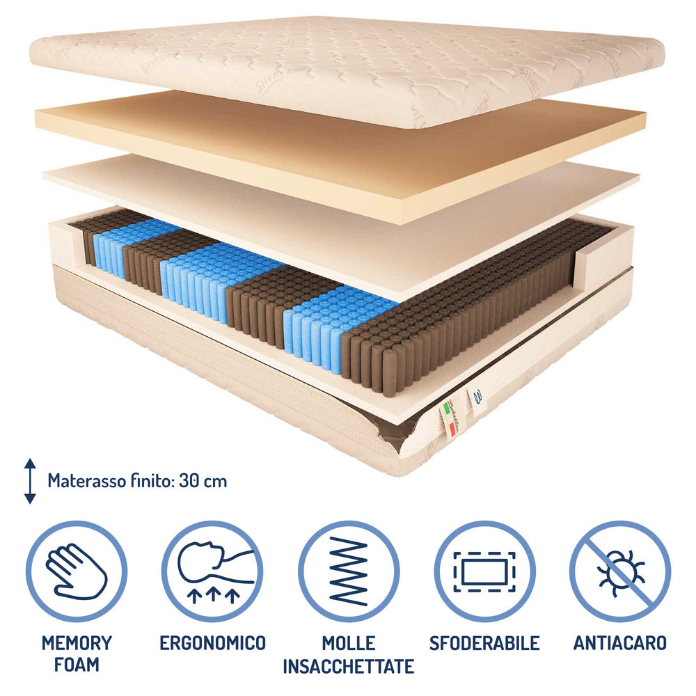 Materasso a 1600 molle insacchettate in memory Baldiflex alto 30 cm