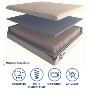 Materasso a 700 molle insacchettate alto 22 cm Baldiflex composizione