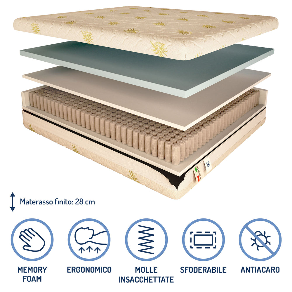 Materasso a 700 molle insacchettate in memory alto 28 cm Baldiflex