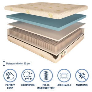 Materasso a 700 molle insacchettate in memory Baldiflex alto 30 cm composizione
