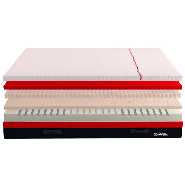 Materasso in memory a micro molle insacchettate Baldiflex Hybrid Sport Fluttuo composizione