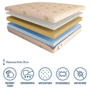 Materasso in memory e poliuretano alto 19 cm Baldiflex Arcobaleno composizione