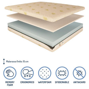 Materasso memory e poliuretano alto 15 cm Baldiflex composizione