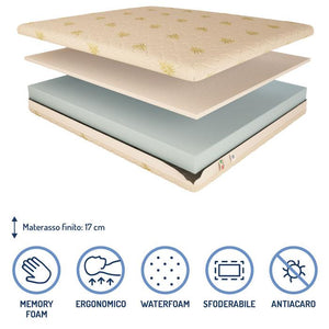 Materasso memory e poliuretano alto 17 cm Baldiflex composizione