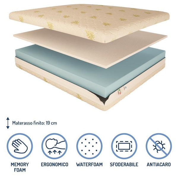 Materasso memory e poliuretano alto 19 cm Baldiflex composizione