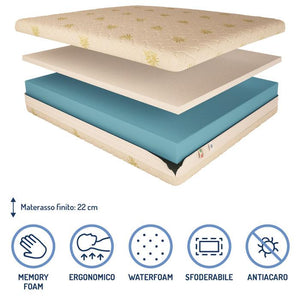 Materasso memory e poliuretano alto 22 cm Baldiflex composizione