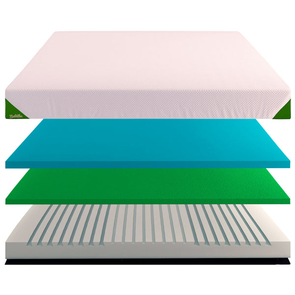 Baldiflex materasso in memory Mojito 20