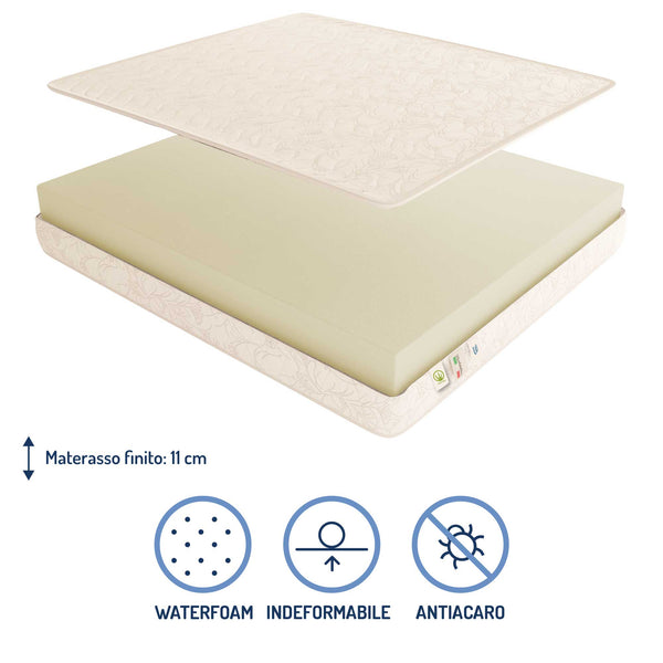Materasso in poliuretano alto 11 cm Baldiflex Easy Aloe Small composizione