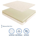 Materasso in poliuretano alto 15 cm Baldiflex Easy Aloe composizione