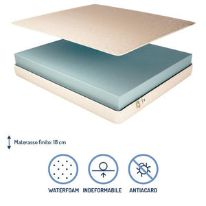 Materasso in poliuretano alto 18 cm Baldiflex Easy composizione