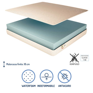 Materasso ignifugo in poliuretano alto 18 cm Baldiflex Easy composizione
