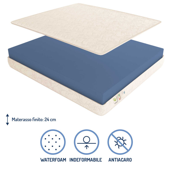 Materasso in poliuretano 24 cm Baldiflex Easy Aloe composizione