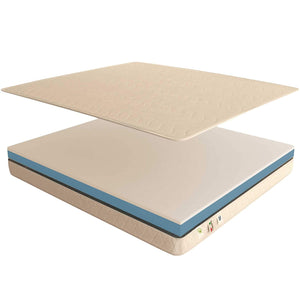 Materasso in poliuretano e memory Baldiflex Easy Aloe struttura