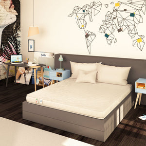 Materasso memory Baldiflex Easy Small lato