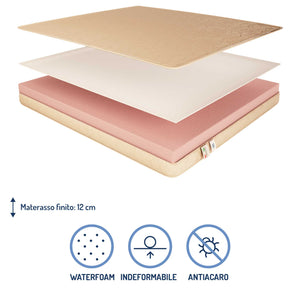 Materasso memory Baldiflex Easy Small composizione