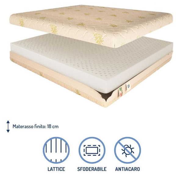Materasso 100% lattice alto 18 cm Baldiflex composizione