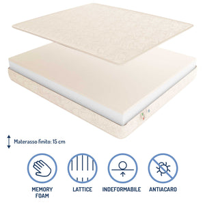 Materasso in lattice e memory Baldiflex Easy latex composizione