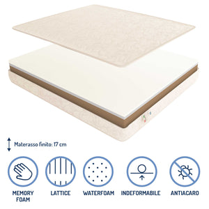 Materasso in lattice, memory e poliuretano Baldiflex Easy water latex memory composizione