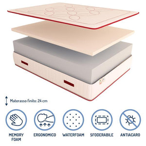 Materasso in memory Baldiflex Amour alto 24 cm composizione