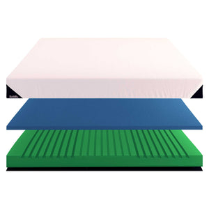 Materasso memory Mojito Special Baldiflex composizione