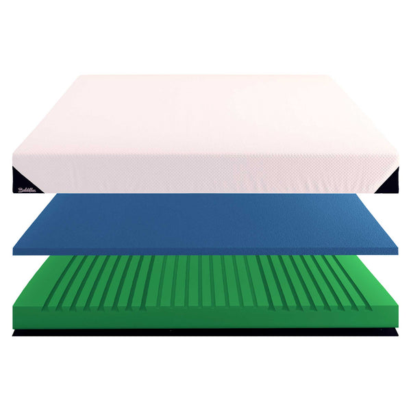 Materasso memory Mojito Special Baldiflex composizione