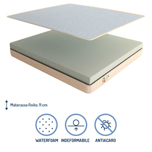 Materasso in memory fresh gel e poliuretano Baldiflex Summer Fresh Small composizione