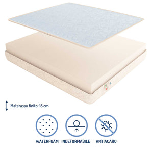 Materasso in memory fresh gel e poliuretano Baldiflex Summer Fresh composizione