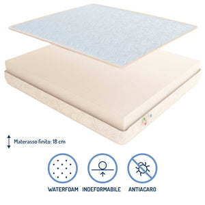 Materasso memory fresh gel e poliuretano 18 cm Baldiflex Summer Fresh composizione